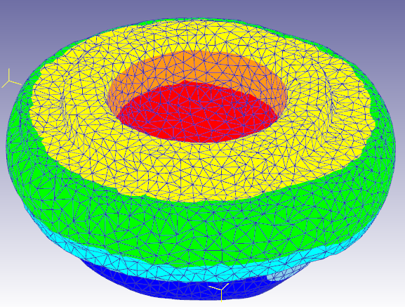 Computer Aided Simulation