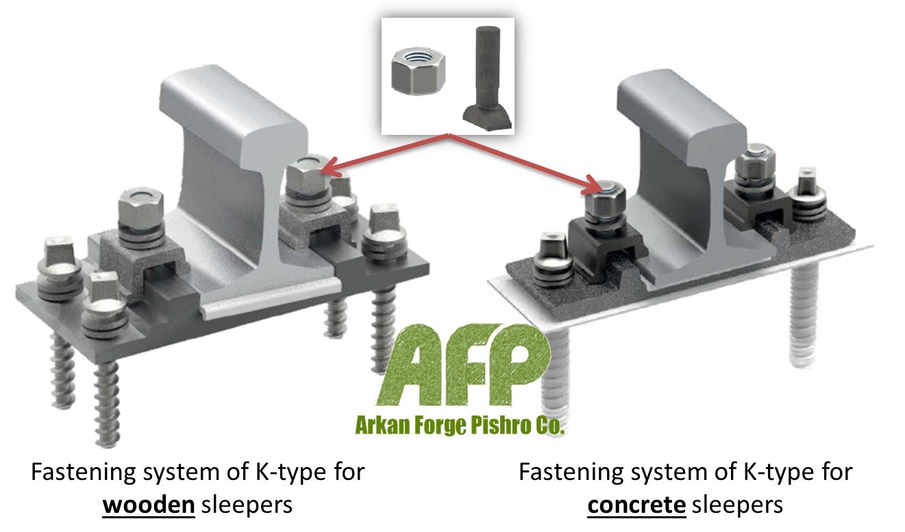 Fastening system of K-type for wooden and Concrete sleepers