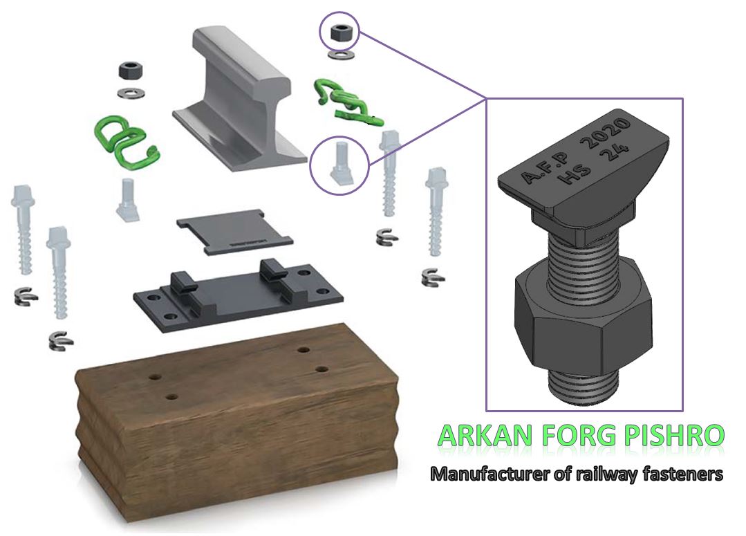 T-headed bolts for System KS 24